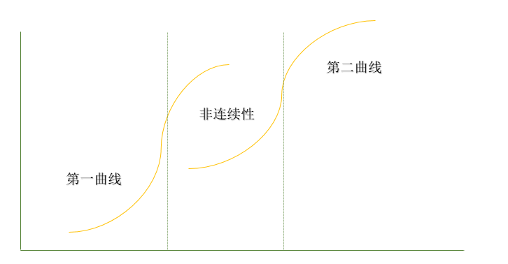 天辰娱乐企业职工文体健康活动中心管理系统图片