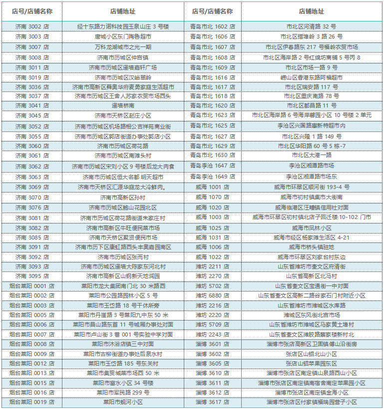 0.jpg 天辰娱乐企业桌面分销管理客户端软件技术白皮书下载图片