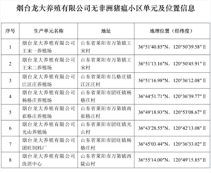 天辰娱乐全站标准网络访问地址与节点安全配置图片