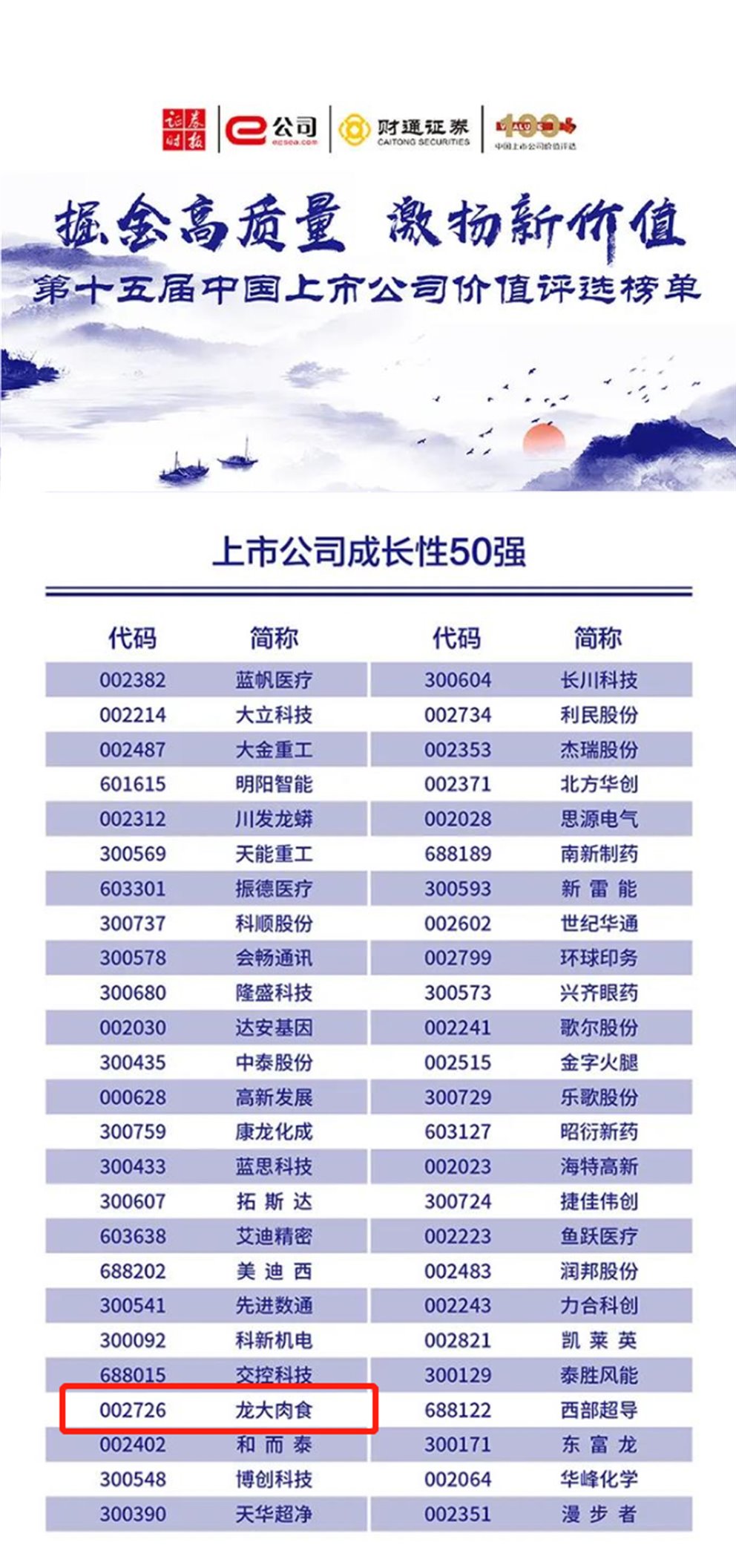 天辰娱乐全站经销商管理平台注册与资质审核入口图片