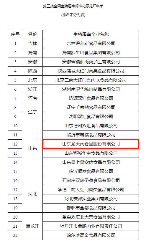 天辰娱乐企业核心服务系统登录与分销商端登陆后台图片