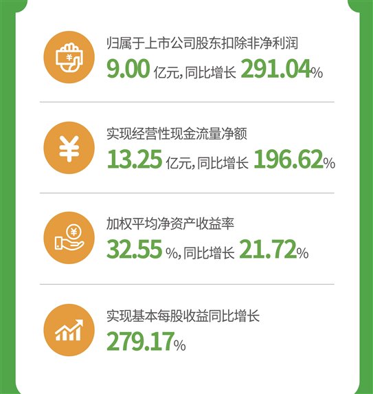 天辰娱乐全站专属采购通道登录与订单提交通道图片